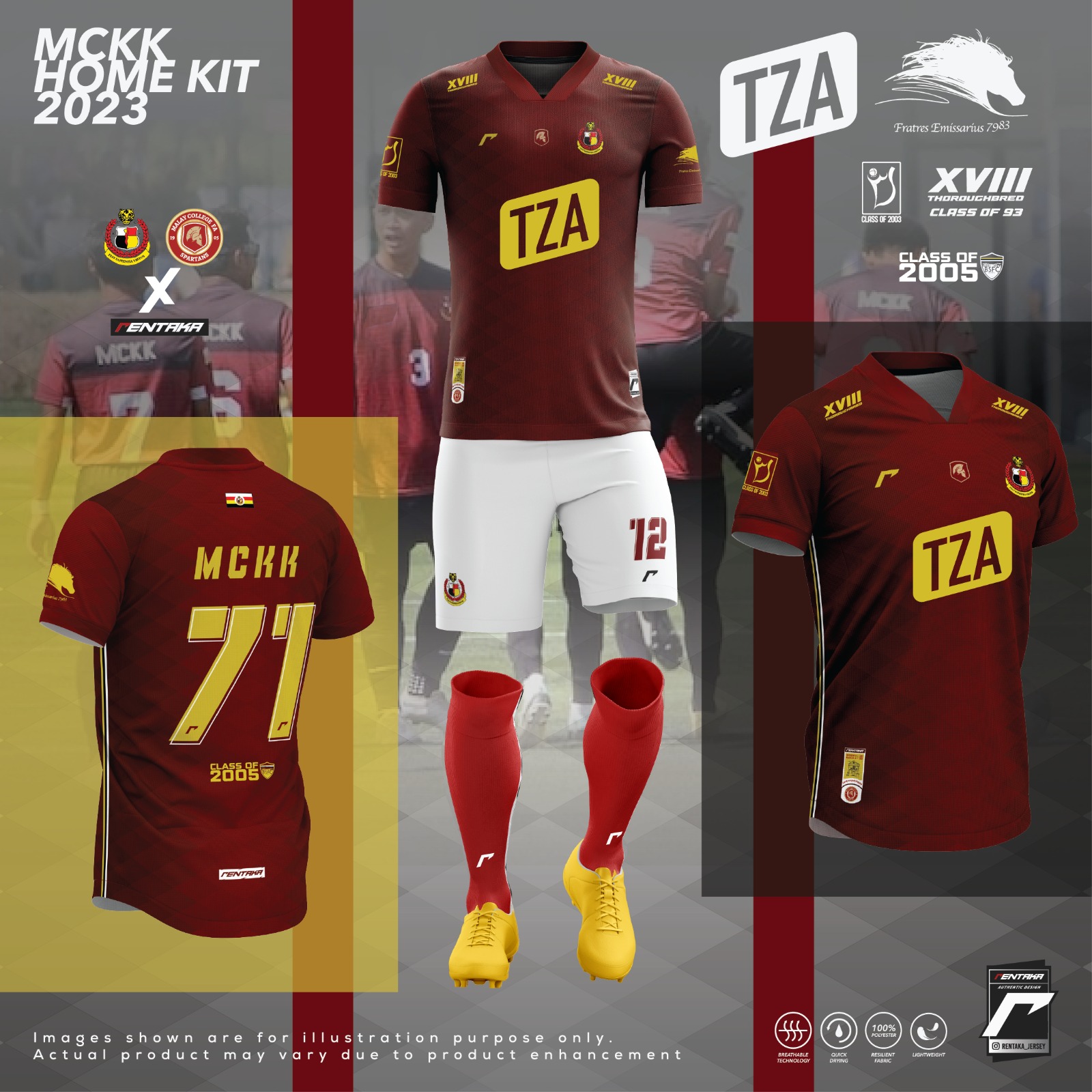 Read more about the article MCKK Home Kit 2023